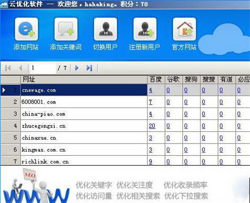 搜客云优化软件