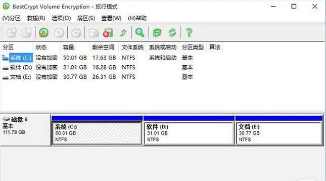 BestCrypt Volume Encryption
